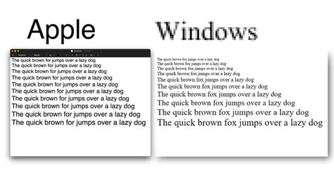 mactype windows 11|snowie2000/mactype: Better font rendering for Windows. .